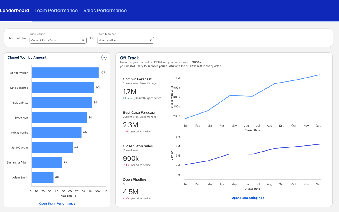 Tableau 2026.1 -  Tableau Next：销售洞察预测分析